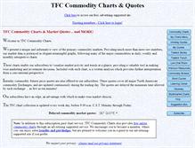 Tablet Screenshot of members.tradingcharts.com