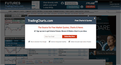 Desktop Screenshot of futures.tradingcharts.com